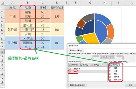 作息圓餅圖|在線餅圖製作工具